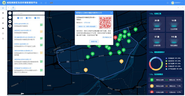 1665192321151501OPkk.jpg ÏÌÑô¸ßÐÂÇøÉú̬ÇéÐΡ°ÖÇ»ÛÂ롱ÏîÄ¿.jpg