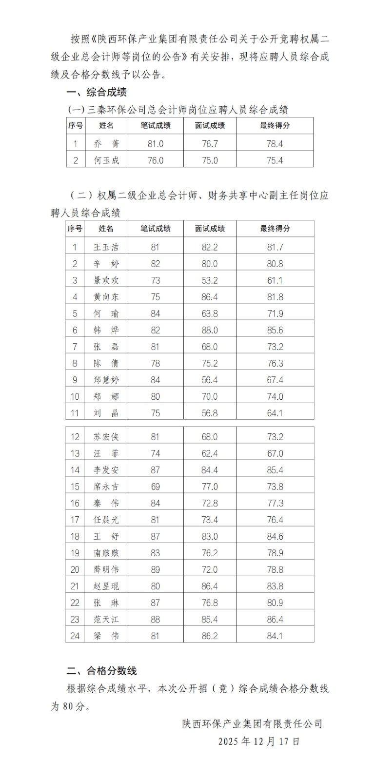 1765963908239228oOX8.jpg ¹ØÓÚ×ÛºÏÆÀ¼ÛЧ¹ûµÄͨ¸æ_01(1).jpg