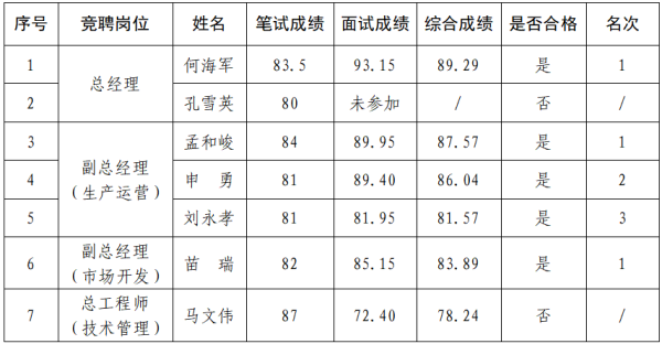 1769678249329488uPFh.png ͼƬ1.png